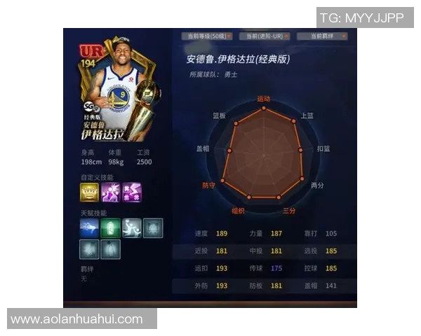 篮球与足球双栖球星的传奇之路如何跨越两大体育世界的巅峰